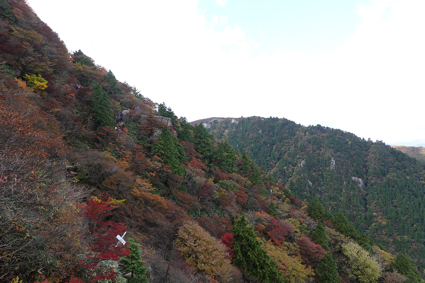 御在所岳