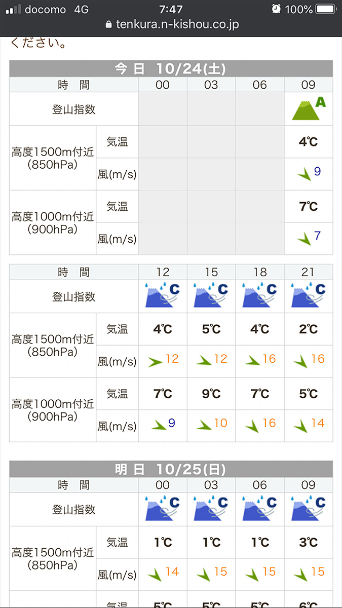 御在所岳