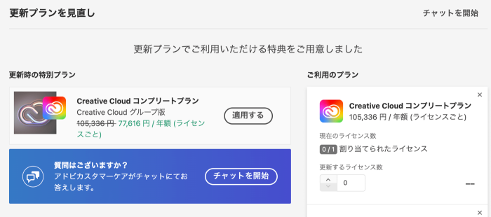 adobeが安くなった